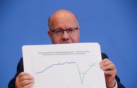 Nach einer neuen Prognose wird das Bruttoinlandsprodukt in Deutschland in diesem Jahr um 5,8 Prozent sinken, wie Bundeswirtschaftsminister Peter Altmaier (CDU) am Dienstag mitteilte.